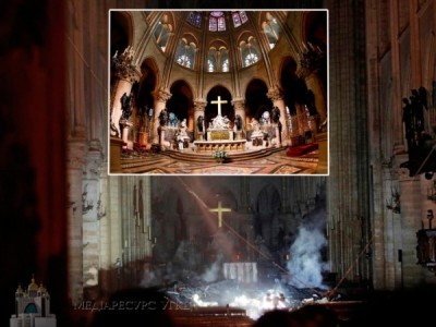 Глава УГКЦ висловив молитовну підтримку французам з приводу пожежі у соборі Паризької Богоматері